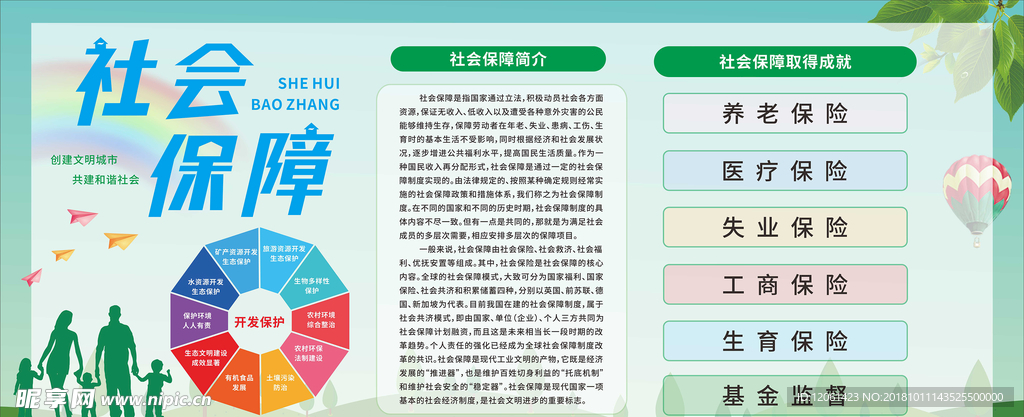 社保