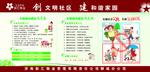 文明社区