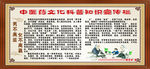 中医药文化科普知识宣传栏