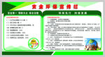 安全  环保   宣传栏