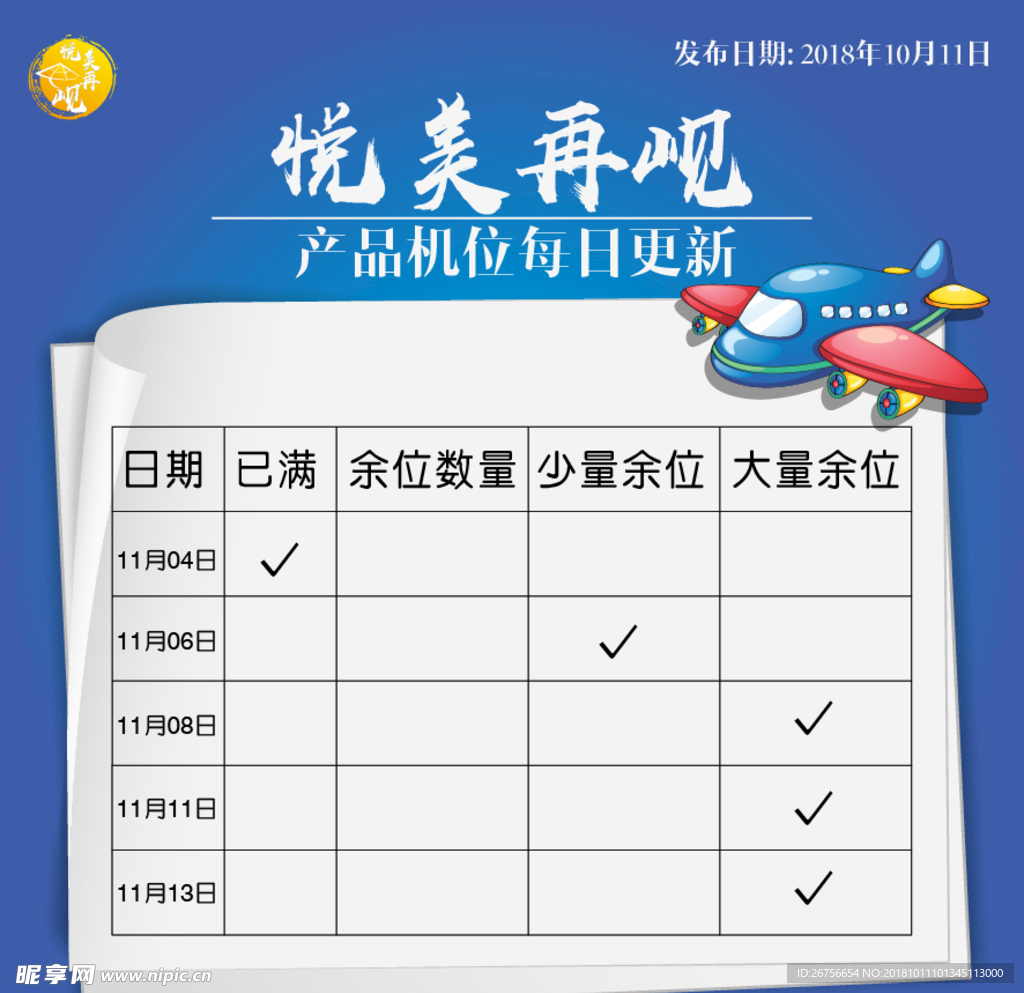 余位表