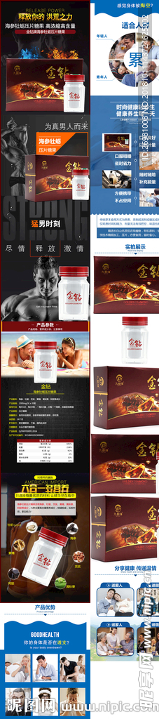 淘宝保健品详情页图片