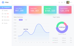 BS web销售管理后台界面