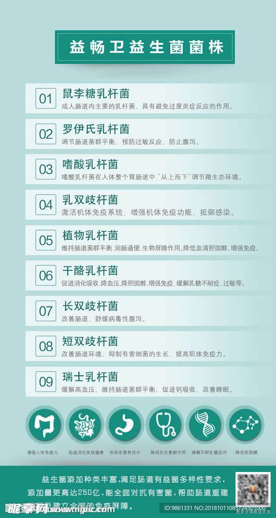 益生菌菌株作用