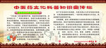 中医药文化科普知识宣传栏