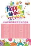 生日海报