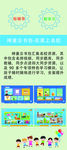 学习海报 学习展架