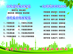 文明城市公约 长城宽带