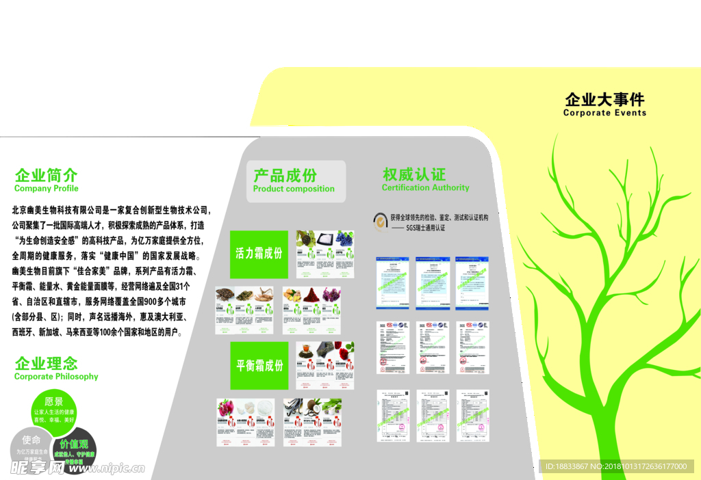 佳合家美养生文化墙企业文化宣传