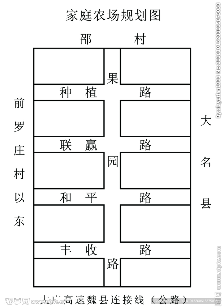 路线图