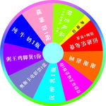 抽奖转盘