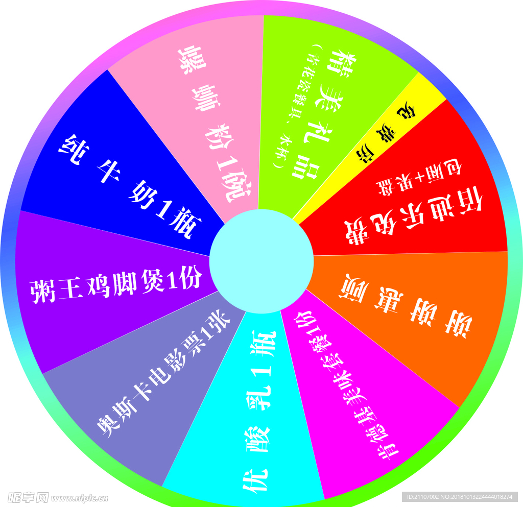 抽奖转盘