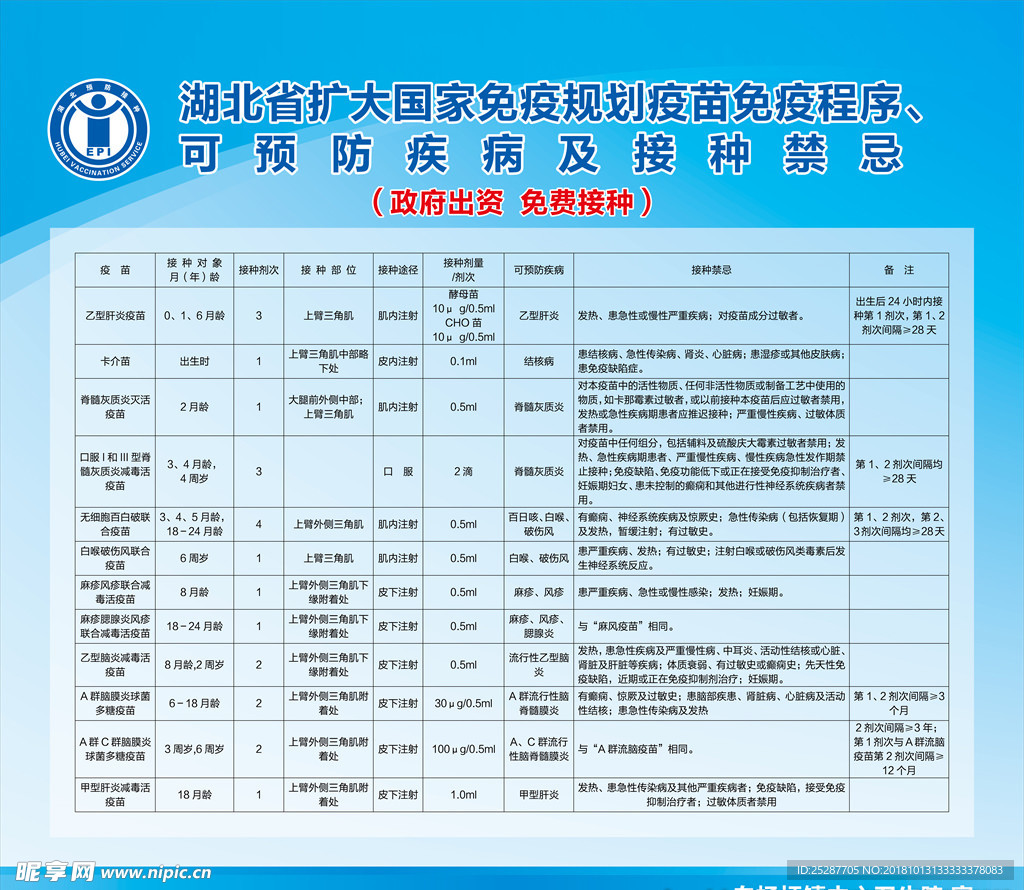 预防接种时间