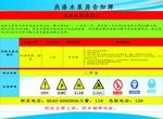 洗涤水泵房告知牌