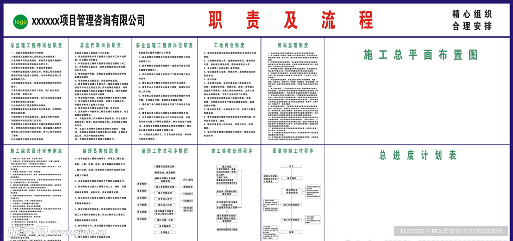 项目咨询管理公司职责流程001