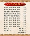 价目表