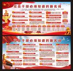 党员干部必须知道的新名词