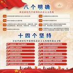 八个明确 十四个坚持