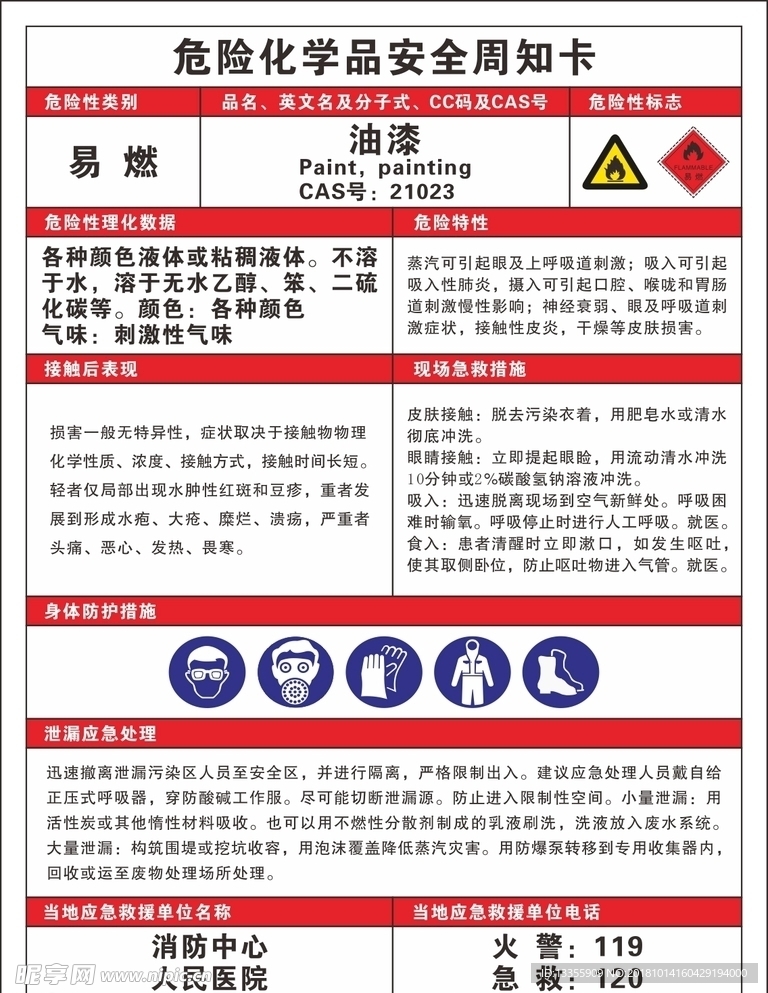 危险化学品安全周知卡油漆