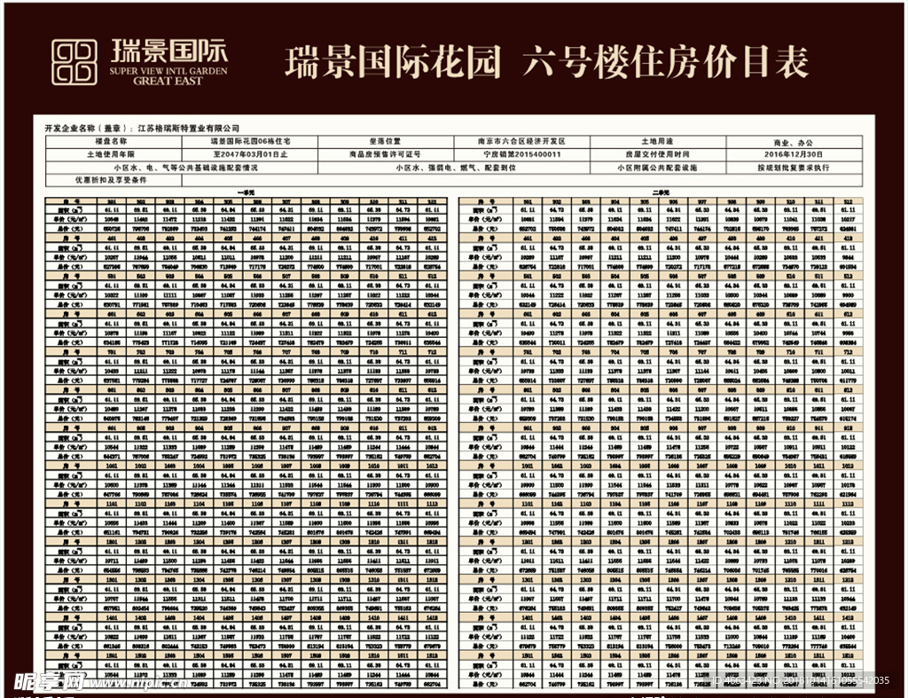 房地产价目表