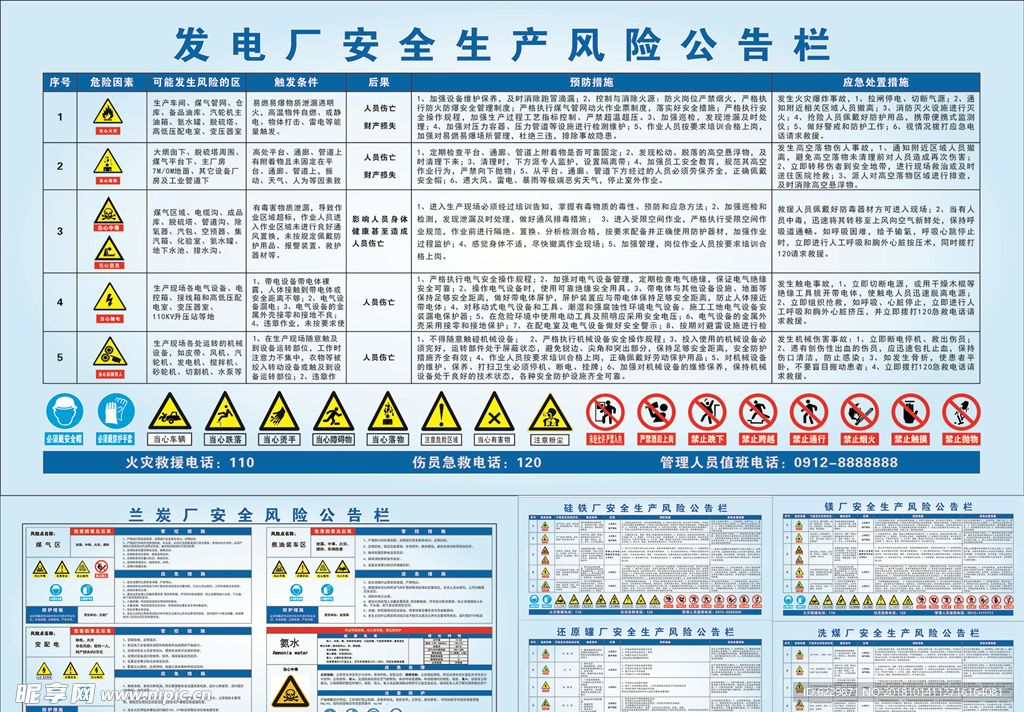 安全风险告知栏