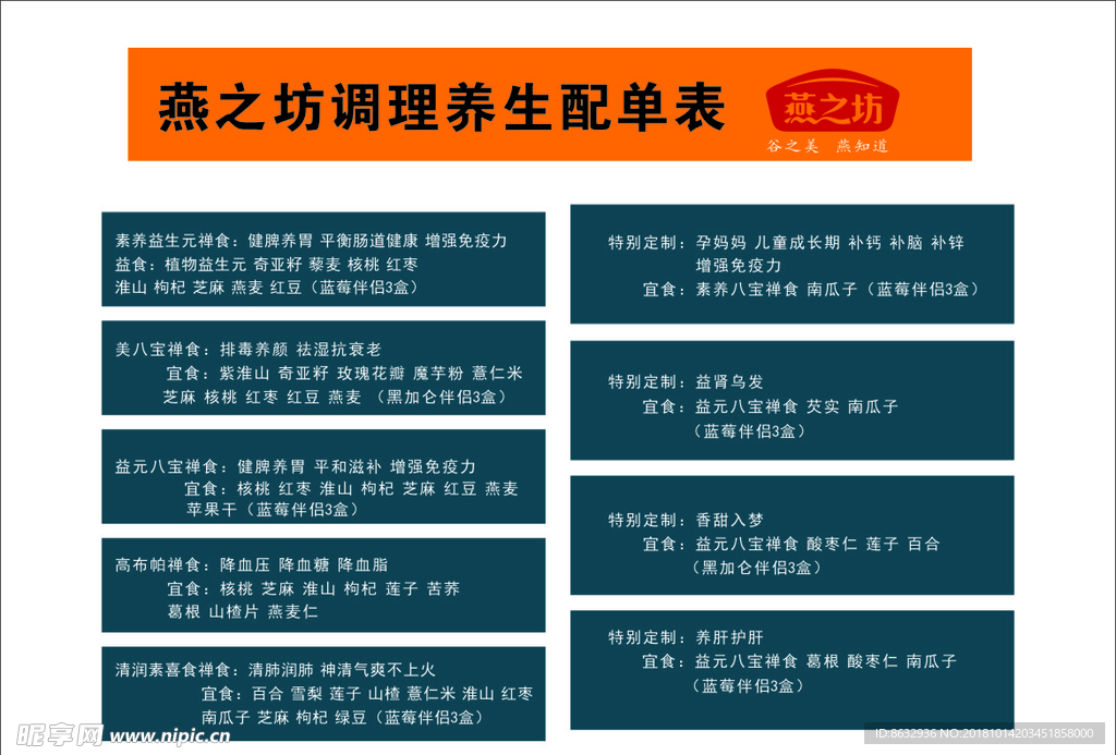 燕之坊调理养生配单表