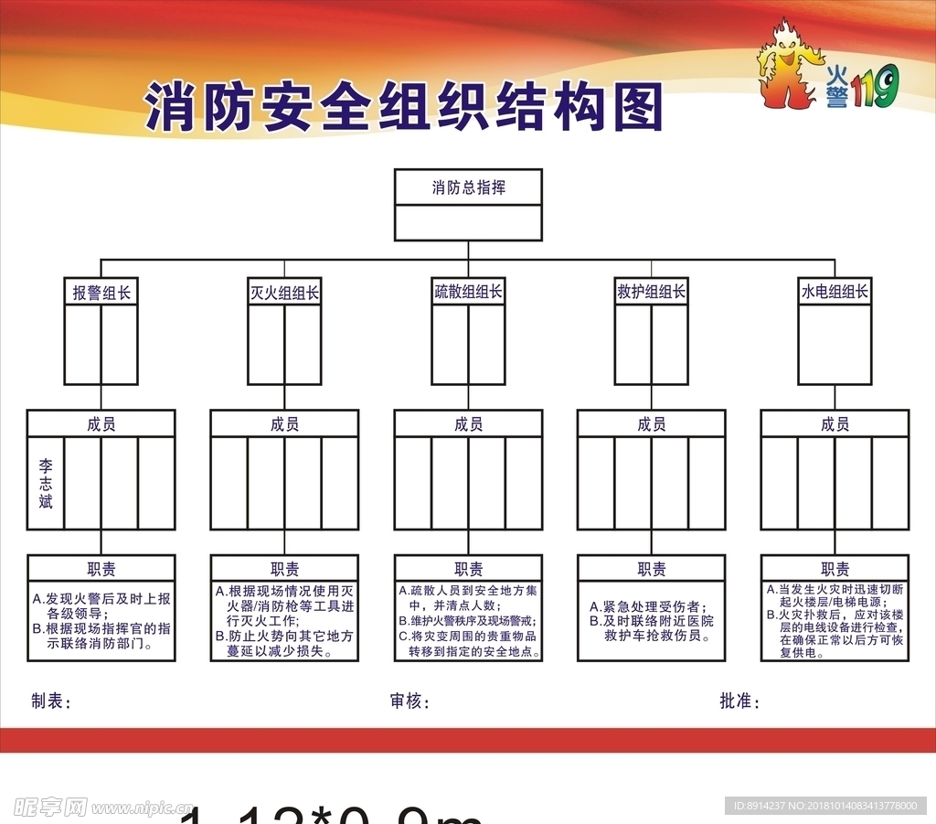 消防安全组织结构图