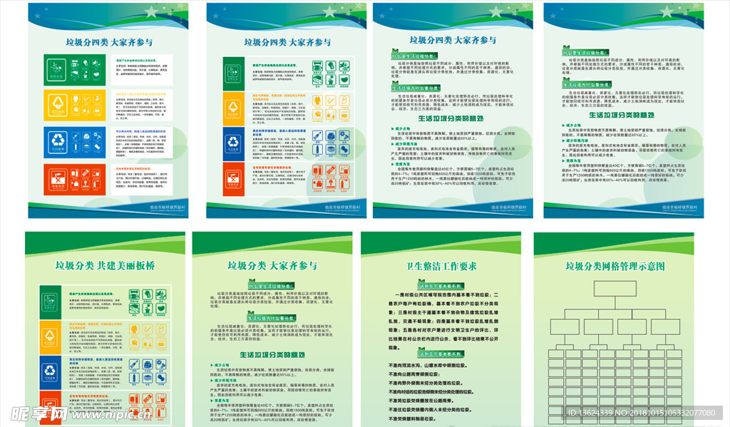 垃圾分类宣传展板