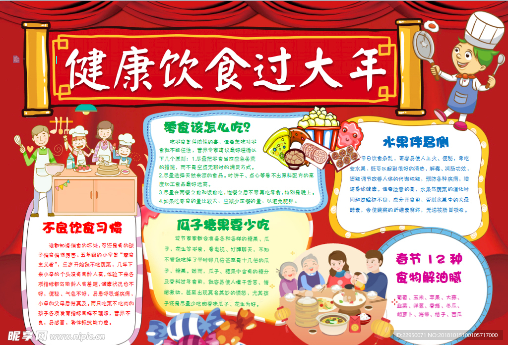 健康小报
