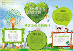 环保小报