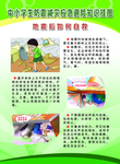 地震防震减灾逃生示意图