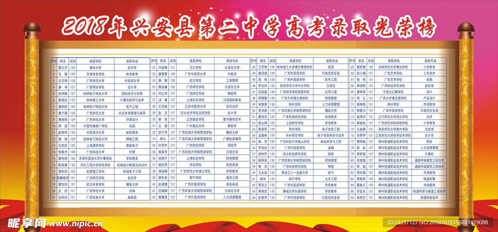 高考录取光荣榜