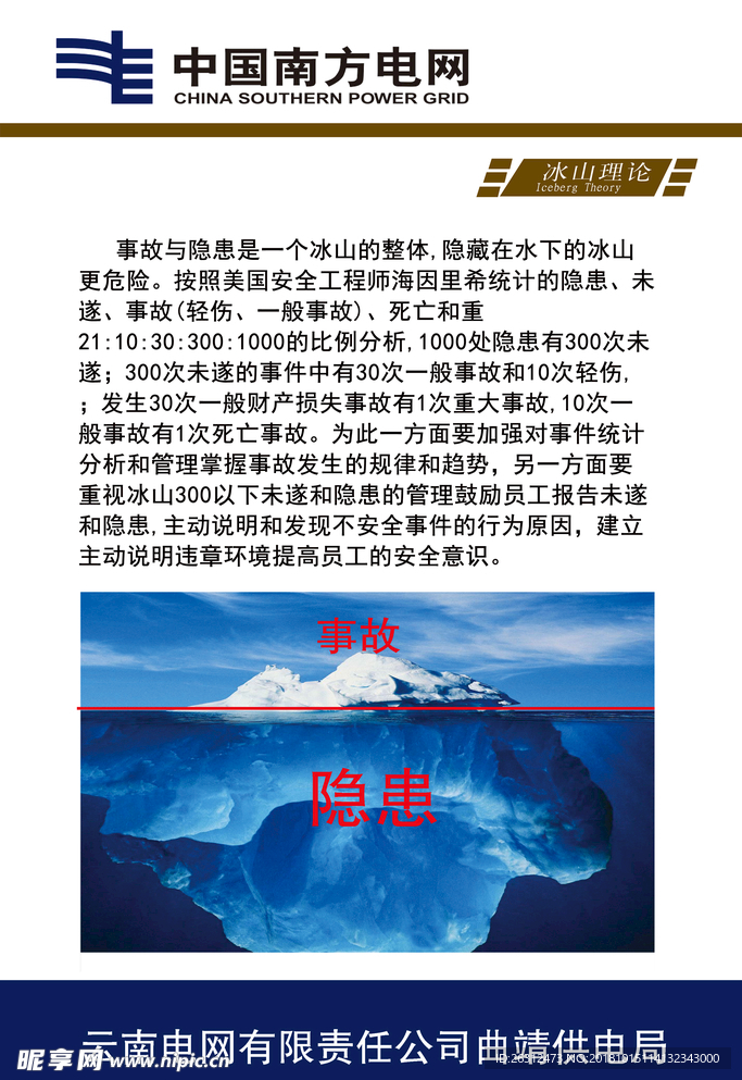 冰山定律