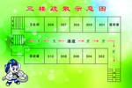 疏散示意图