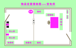 定置图
