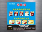 消防箱提示牌