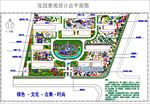 绿化道路广场结构详图CAD