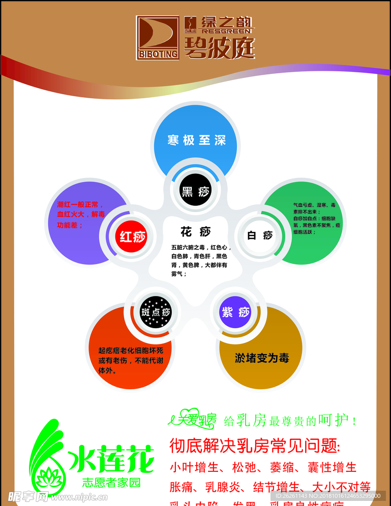 刮痧