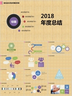 PPT模板  总结PPT 计划