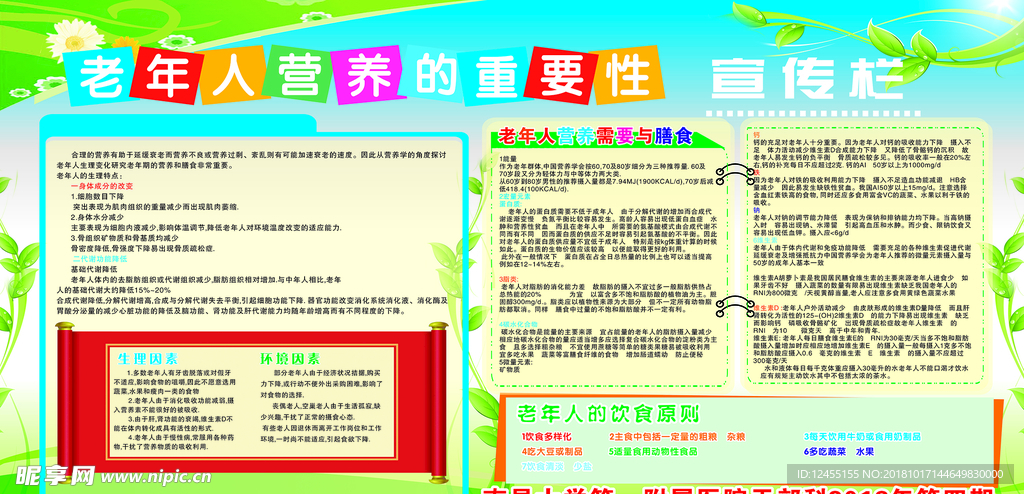 健康教育展板