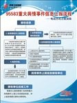 流程海报