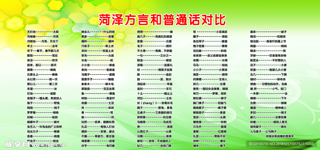菏泽方言和普通话