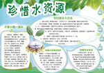 水资源小报