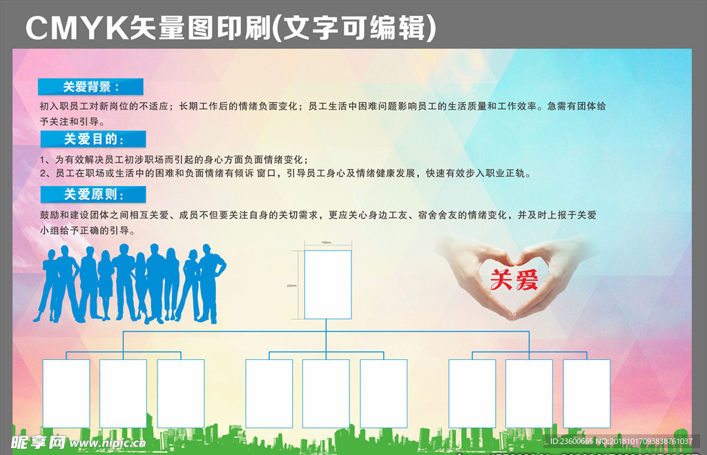 组织架构图