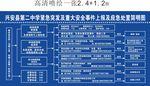 学校紧急突发及重大安全事件上报