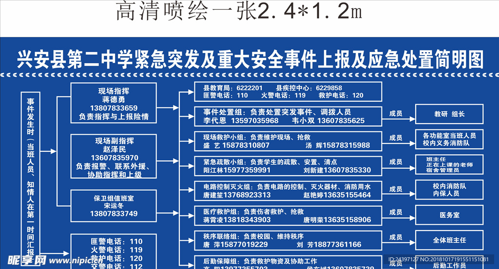 学校紧急突发及重大安全事件上报