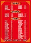 饭店菜单