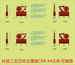 中国梦 价值观 红带 雕塑 鼓