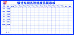 车间评比表
