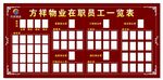 员工在职一览表